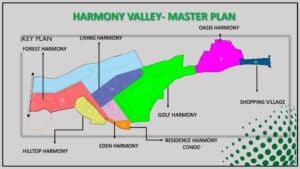 Harmony-Valley-Masterplan